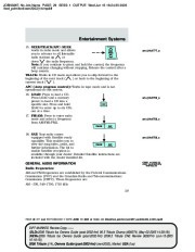 2006 Mazda Tribute Owners Manual, 2006 page 29