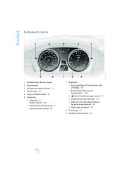 2008 BMW 5-Series M5 E60 Owners Manual, 2008 page 14