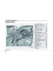 2010 Hyundai Veracruz Owners Manual, 2010 page 18