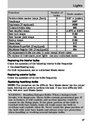 2008 Mazda B Series B 4000 Owners Manual, 2008 page 47