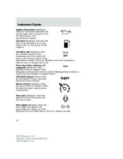 2004 Ford Escape Owners Manual, 2004 page 12