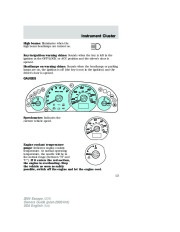 2004 Ford Escape Owners Manual, 2004 page 13