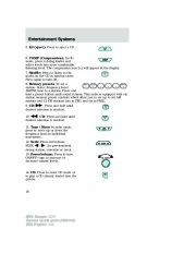 2004 Ford Escape Owners Manual, 2004 page 16
