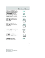 2004 Ford Escape Owners Manual, 2004 page 21