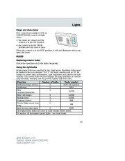 2004 Ford Escape Owners Manual, 2004 page 39