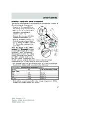 2004 Ford Escape Owners Manual, 2004 page 47
