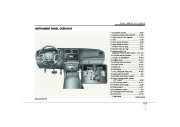 2010 Kia Borrego Owners Manual, 2010 page 12