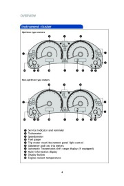 2010 Toyota Corolla Quick Reference Guide, 2010 page 6