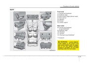 2008 Kia Sedona Owners Manual, 2008 page 46
