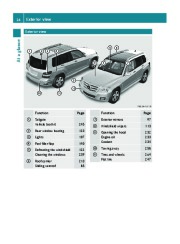 2011 Mercedes-Benz GLK350 GLK350 4MATIC X204 Owners Manual, 2011 page 26