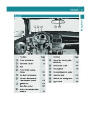 2011 Mercedes-Benz GLK350 GLK350 4MATIC X204 Owners Manual, 2011 page 27