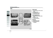 2007 Kia Spectra Owners Manual, 2007 page 26