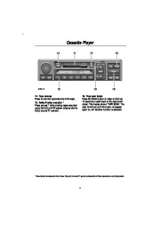 Land Rover Audio and Navigation System Manual, 1998 page 8