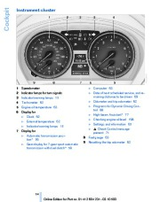 2011 BMW Z4 SDrive 30i 35i 35si E89 Owners Manual, 2011 page 14