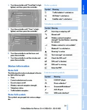 2011 BMW Z4 SDrive 30i 35i 35si E89 Owners Manual, 2011 page 21