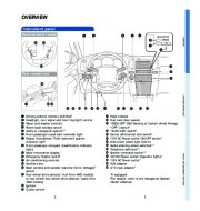 2006 Toyota 4Runner Reference Owners Guide, 2006 page 4