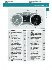 2010 Mercedes-Benz GL350 BlueTEC GL450 GL500 GL550 X164 Owners Manual, 2010 page 31