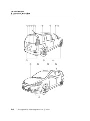 2010 Mazda 5 Owners Manual, 2010 page 8