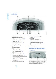 2006 BMW 7-Series 750i 750Li 760Li E65 E66 Owners Manual, 2006 page 14