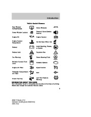 2008 Mazda Tribute Owners Manual, 2008 page 9