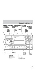 2001 Ford Focus Owners Manual, 2001 page 43