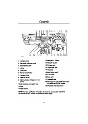 Land Rover Defender 90, 110, 130 Owners Manual, 1998 page 12