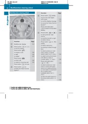 2010 Mercedes-Benz E-Class Coupe Operators Manual E350 E550, 2010 page 32