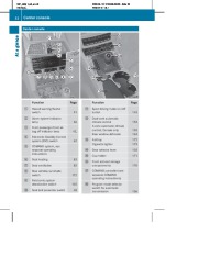 2010 Mercedes-Benz E-Class Coupe Operators Manual E350 E550, 2010 page 34