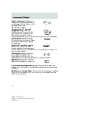 2005 Ford Taurus Owners Manual, 2005 page 12