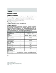 2005 Ford Taurus Owners Manual, 2005 page 34