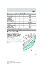 2005 Ford Taurus Owners Manual, 2005 page 35