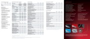 2011 Mazda 3 Catalog, 2011 page 15
