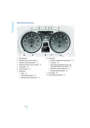 2005 BMW 3-Series 325i 330i E90 IDrive Owners Manual, 2005 page 13