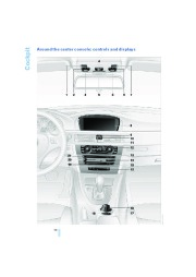 2005 BMW 3-Series 325i 330i E90 IDrive Owners Manual, 2005 page 15