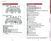 2008 Toyota Camry Reference Owners Guide, 2008 page 5