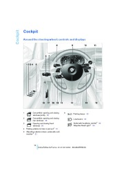 2008 BMW 1-Series 128i 135i E88 Owners Manual, 2008 page 12