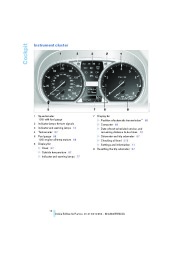 2008 BMW 1-Series 128i 135i E88 Owners Manual, 2008 page 14