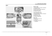 2007 Kia Rio Owners Manual, 2007 page 26