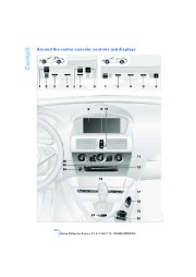 2010 BMW 6-Series 650i Owners Manual, 2010 page 16