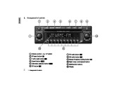 Porsche CDR 23 Audio Sound System Owners Manual page 2