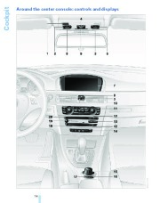 2007 BMW 3 Series 323i 328i 328xi 335i E91 Owners Manual, 2007 page 16