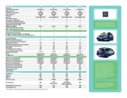 2010 Honda Odyssey Factsheet Owners Manual, 2010 page 3
