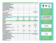 2010 Honda Odyssey Factsheet Owners Manual, 2010 page 4