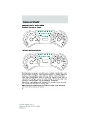 2010 Ford Explorer Owners Manual, 2010 page 12