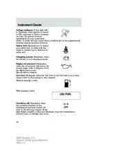 2006 Ford Escape Owners Manual, 2006 page 12