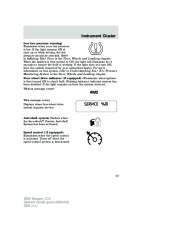 2006 Ford Escape Owners Manual, 2006 page 13