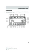 2006 Ford Escape Owners Manual, 2006 page 17