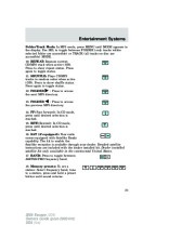 2006 Ford Escape Owners Manual, 2006 page 21