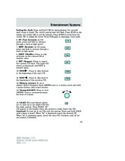 2006 Ford Escape Owners Manual, 2006 page 25