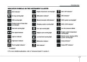 2010 Hyundai Tucson Owners Manual, 2010 page 16